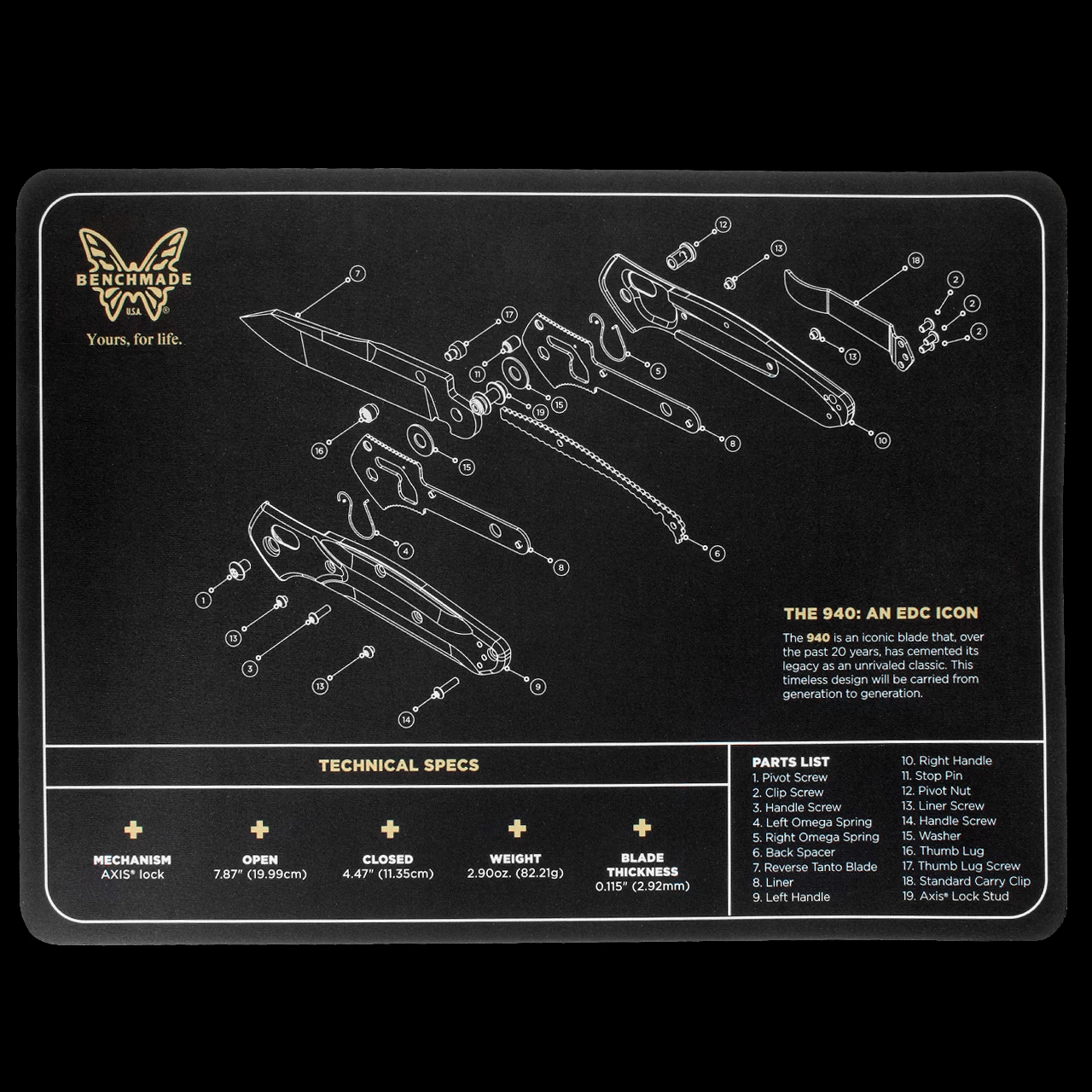 Benchmade Maintenance Mat 3 Benchmade Maintenance Mat