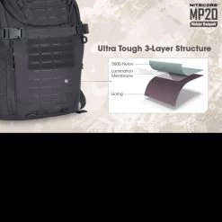 Nitecore MP20 -Outdoor Survival Gear NITECORE MP20det5 79382.1597405569