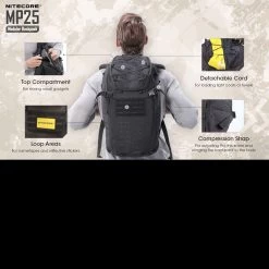 Nitecore MP25 -Outdoor Survival Gear NITECORE MP25det12 15743.1597404540