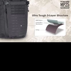 Nitecore MP25 -Outdoor Survival Gear NITECORE MP25det5 37942.1597404539