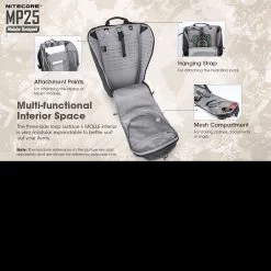 Nitecore MP25 -Outdoor Survival Gear NITECORE MP25det6 48915.1597404539