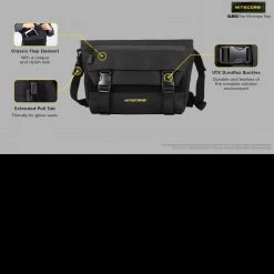 Nitecore SLB02 Messenger Bag -Outdoor Survival Gear SLB02det8 46303.1643032005.1280.1280 34049.1643207532
