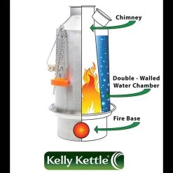 Kelly Kettle Ultimate Scout Kit STEEL -Outdoor Survival Gear how kk works 7 95328.1643970456