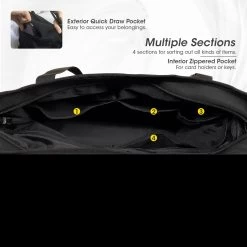 Nitecore SLB07 Sling Bag 17 Nitecore SLB07 Sling Bag -Outdoor Survival Gear nitecoresling5 49713.1670931115