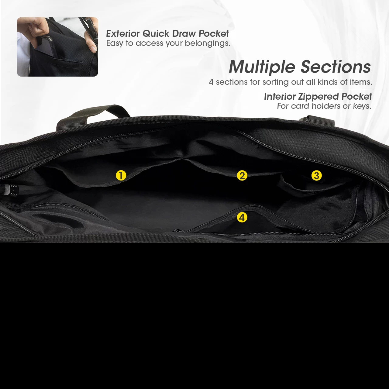 Nitecore SLB07 Sling Bag 10 Nitecore SLB07 Sling Bag - Image 8