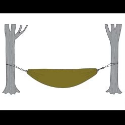 Snugpak Hammock Cocoon -Outdoor Survival Gear snug ham cocdet3 18465.1587396676