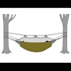 Snugpak Hammock Under Blanket -Outdoor Survival Gear snug ham underdet3 91529.1694621751