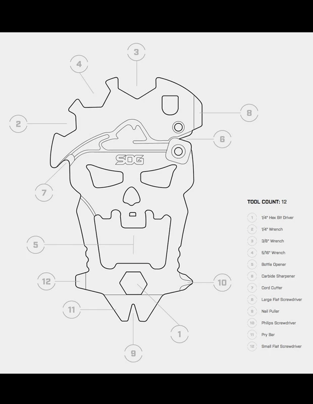 SOG MacV Tool 3 SOG MacV Tool